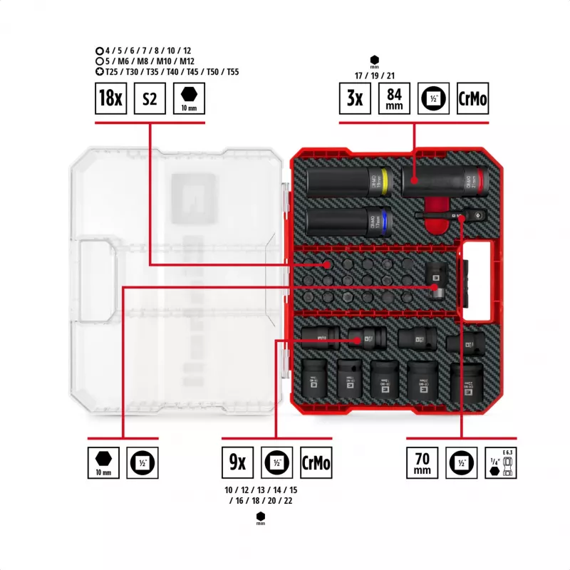 Einhell Impact Bit and Socket Set 1/2 inch 32-delige in XL Case