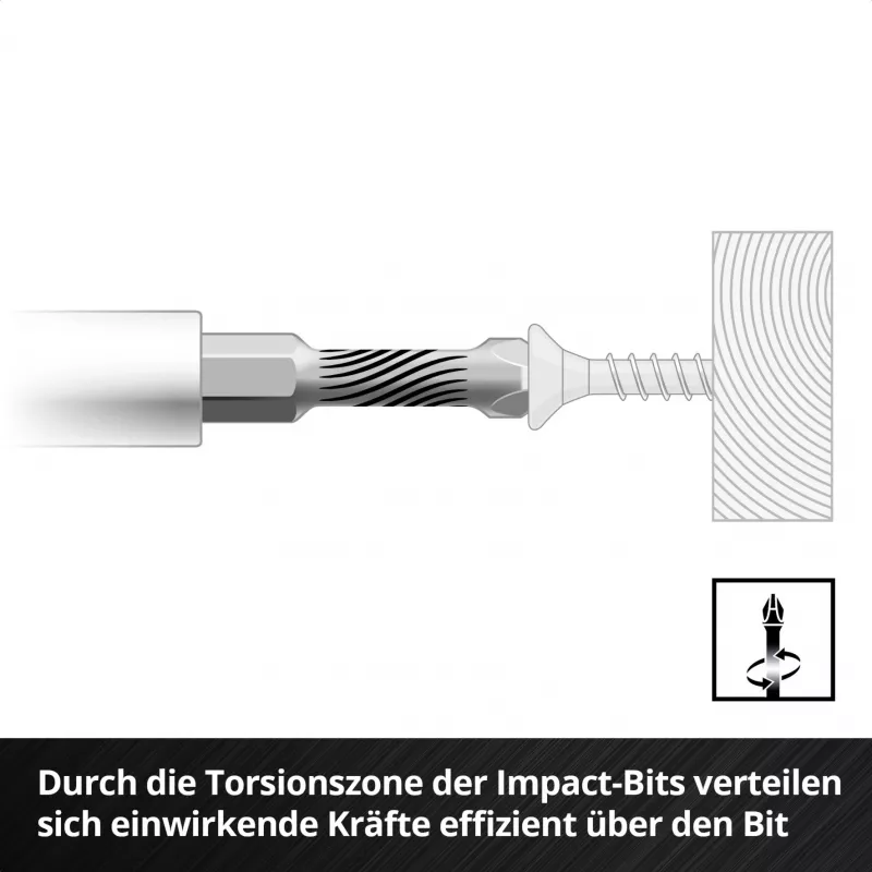 EINHELL-KWB Impact Bitset in M-CASE, 39-delige (met doppen)