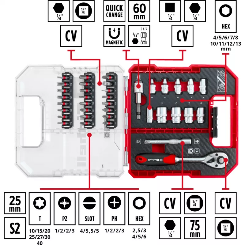 EINHELL-KWB dopsleutel- en bitset 1/4 inch 37-delig in L-CASE