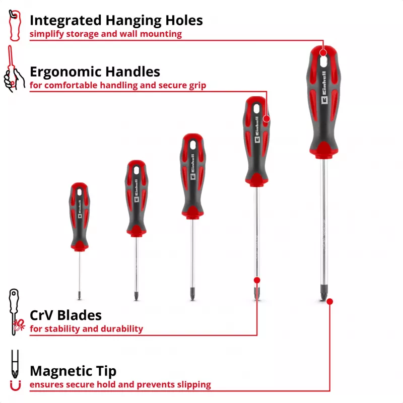 Einhell schroevendraaierset PZ, 5-delige (rood/zwart, ergonomische tweekomponenten handgrepen)