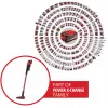 Einhell TE-SV 18 Li 2347187 accu-handstofzuiger 18 V met accu en oplader
