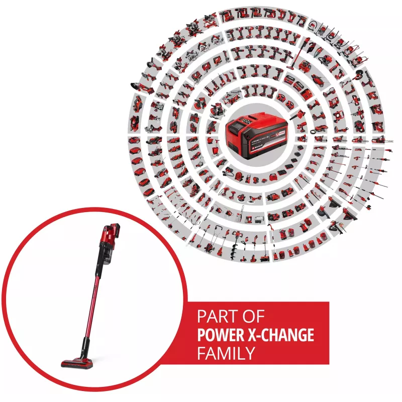 Einhell TE-SV 18 Li 2347187 accu-handstofzuiger 18 V met accu en oplader