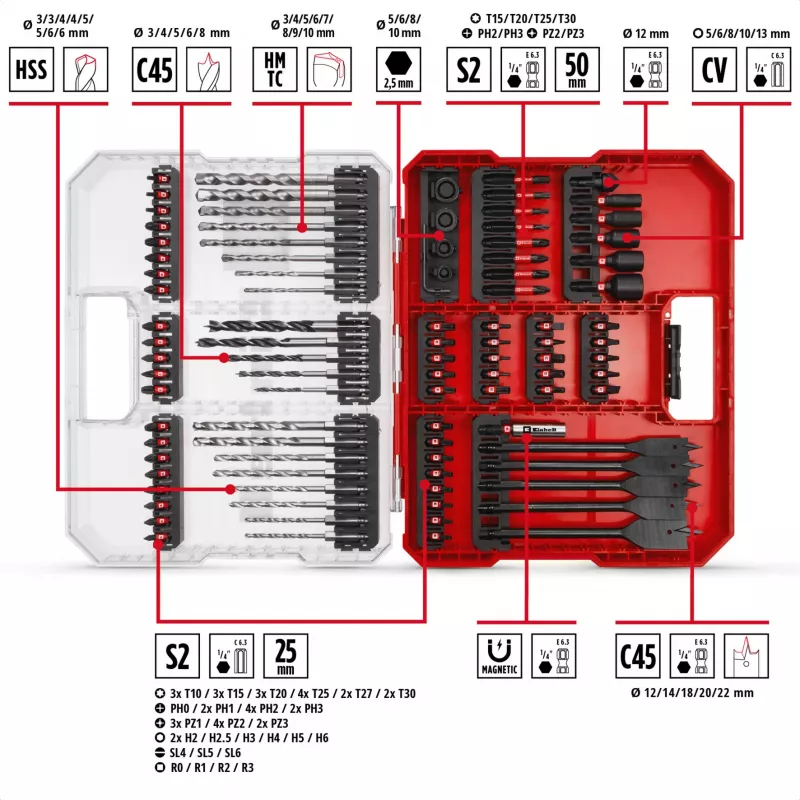 EINHELL XL-CASE impact bit- en boorset, 95-delig, boor- & bitset