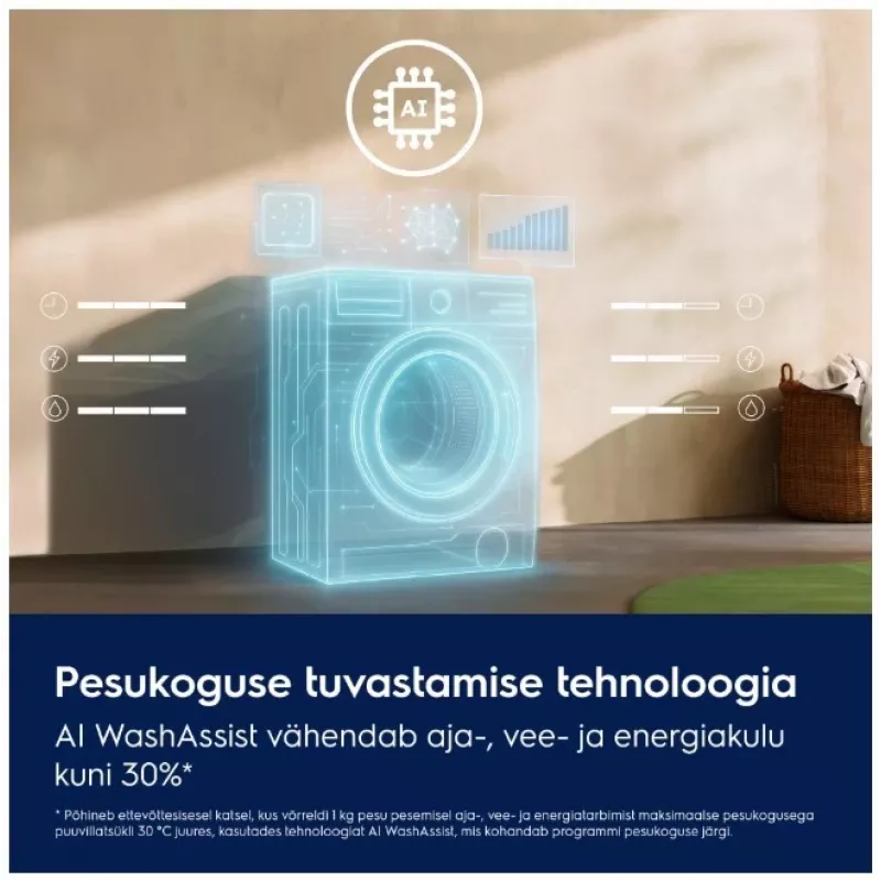 Electrolux EW6F9482E vrijstaande frontlader wasmachine, 8 kg, 1400 t/min, wit