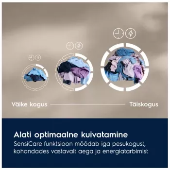 Electrolux EW7D495UDE warmtepompdroger, 9 kg, A++