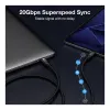 EQUIP USB-C naar USB-C + HDMI Adapter met 100W PD, 4K/60Hz, Aluminium