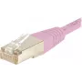 EXERTIS CONNECT CAT.6 S/FTP PiMF patchkabel, roze, 1,0 m, slim snagless boot, LSZH 854480