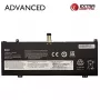 Extra Digital Advanced laptopaccu voor Lenovo L18C4PF0 L18D4PF0 2900mAh