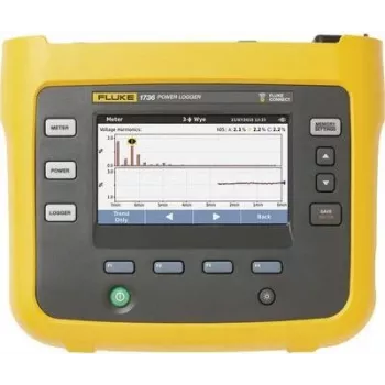 Fluke 1736/B Driefasen-netkwaliteitslogger met logging-functie 4563561