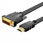 Gizzu 1080P HDMI-naar-DVI-D-kabel 1,8 m poly