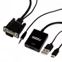 Gizzu 1080P VGA-naar-HDMI-adapter met audio