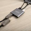 Gizzu 4-in-1 Type-C naar dubbele HDMI hub