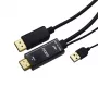 Gizzu 4K HDMI naar DisplayPort actieve converterkabel 1,8 m zwart