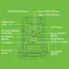 Gizzu Hero Ultra Plus 3840Wh UPS-powerstation