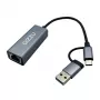 Gizzu High Speed Type-C/A naar Gigabit-adapter poly