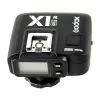 Godox X1R-S TTL draadloze flitsontvanger voor Sony