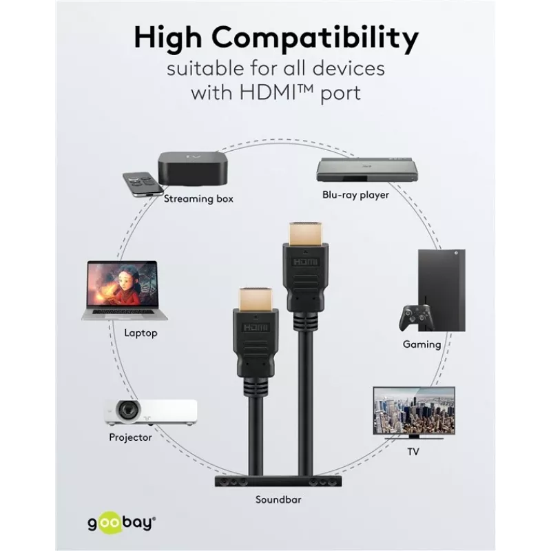 Goobay 80105 soft high-speed HDMI-kabel met Ethernet - 5m zwart