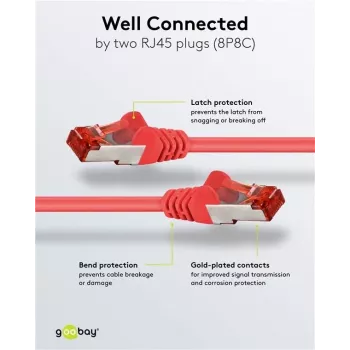 Goobay CAT 6 S/FTP (PiMF) patchkabel, rood, 5 m - CCA