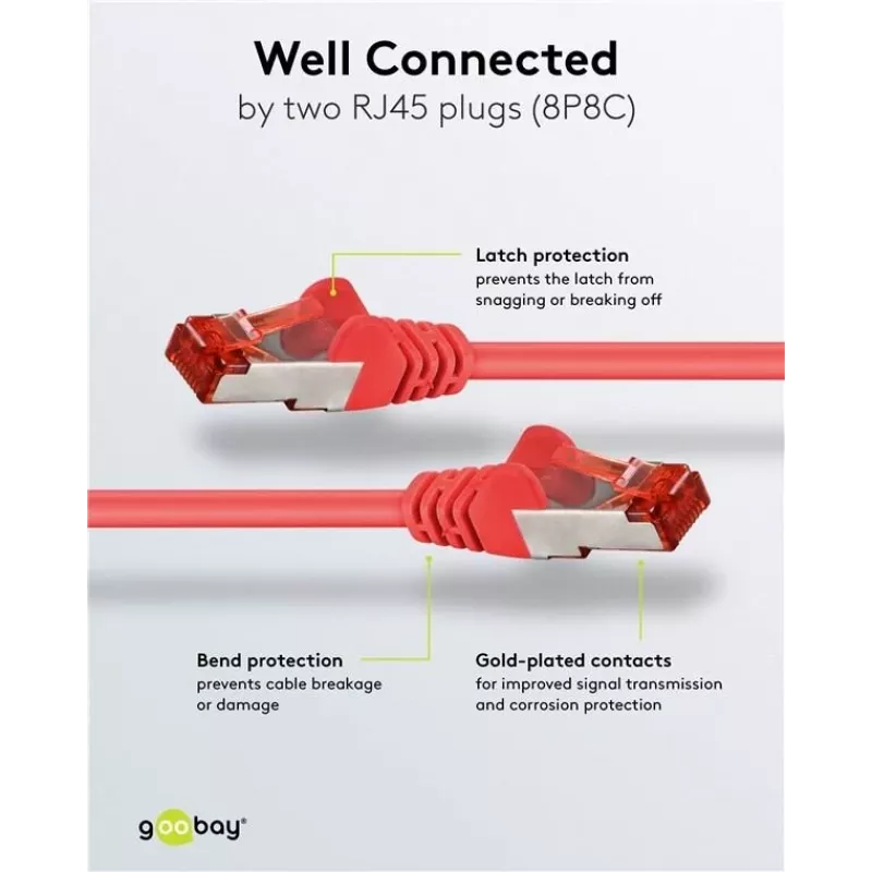 Goobay CAT 6 S/FTP (PiMF) patchkabel, rood, 5 m - CCA