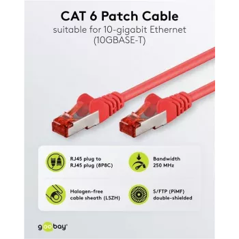 Goobay CAT 6 S/FTP (PiMF) patchkabel, rood, 5 m - CCA