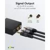 Goobay digitaal-naar-analoog audioconverter 192 kHz 58493