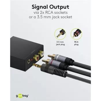 Goobay digitaal-naar-analoog audioconverter 192 kHz 58493
