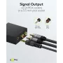 Goobay digitaal-naar-analoog audioconverter 192 kHz 58493