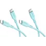 Goobay set 2x USB-C siliconenkabel, 1,5 m, turquoise (81248)