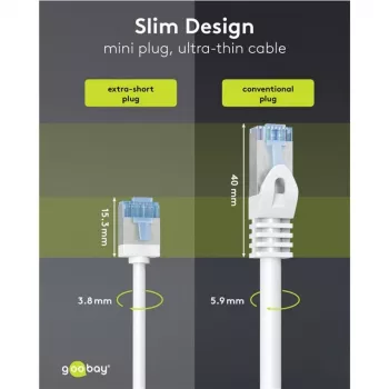 GOOBAY ultra-flexibele Cat.6a slim patchkabel U/FTP, wit, 5 m, extra korte stekkers