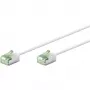Goobay Ultraflexibele CAT 8.1 Slim U/FTP-patchkabel, 0,5 m, wit, extra korte connector, 40 Gbps 74359
