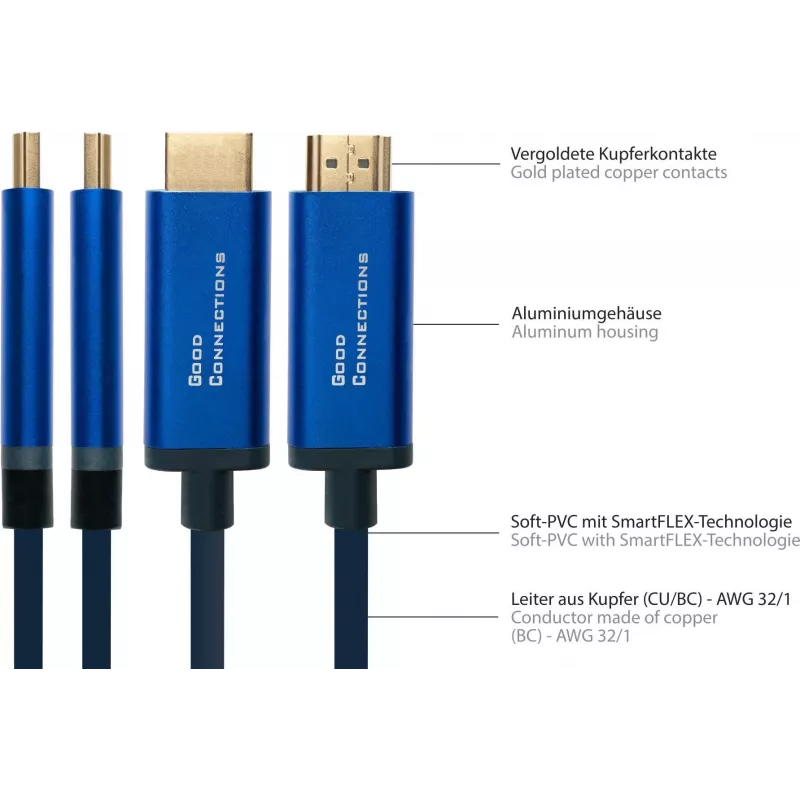 Good Connections GC 4520-CSF015B USB-C naar HDMI adapterkabel, 4K@60Hz, 1,5m, zwart