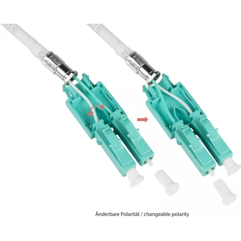 Good Connections OM3 duplex LC/LC Uniboot glasvezel-patchkabel, 50/125µm, LSZH, aqua, 5m LW-U805LC3