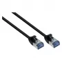 Good Connections RNS® SlimLine patchkabel Cat.6A U/FTP PiMF LSZH 500MHz koper zwart 0,5m