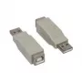 Good Connections USB 2.0 adapter Type-A stekker naar Type-B bus, 480 Mbps, zwart (USB-AMBF)