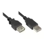 Good Connections USB 2.0-verlengkabel EASY A-stekker naar A-bus, zwart, 0,5 m