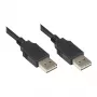 Good Connections USB 2.0 High-Speed EASY A naar EASY A kabel, 5 m, zwart