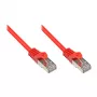 GoodConnections Alcasa Cat5e RJ-45 patchkabel, 0,15m, rood, vergulde aansluitingen