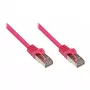 GoodConnections Alcasa Cat5e RJ45 patchkabel 1,5 m vergulde aansluitingen