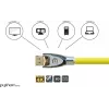 GoodConnections Alcasa Python DisplayPort 1.4 kabel 8K 60Hz 2m stekker naar stekker verguld GC-M0074