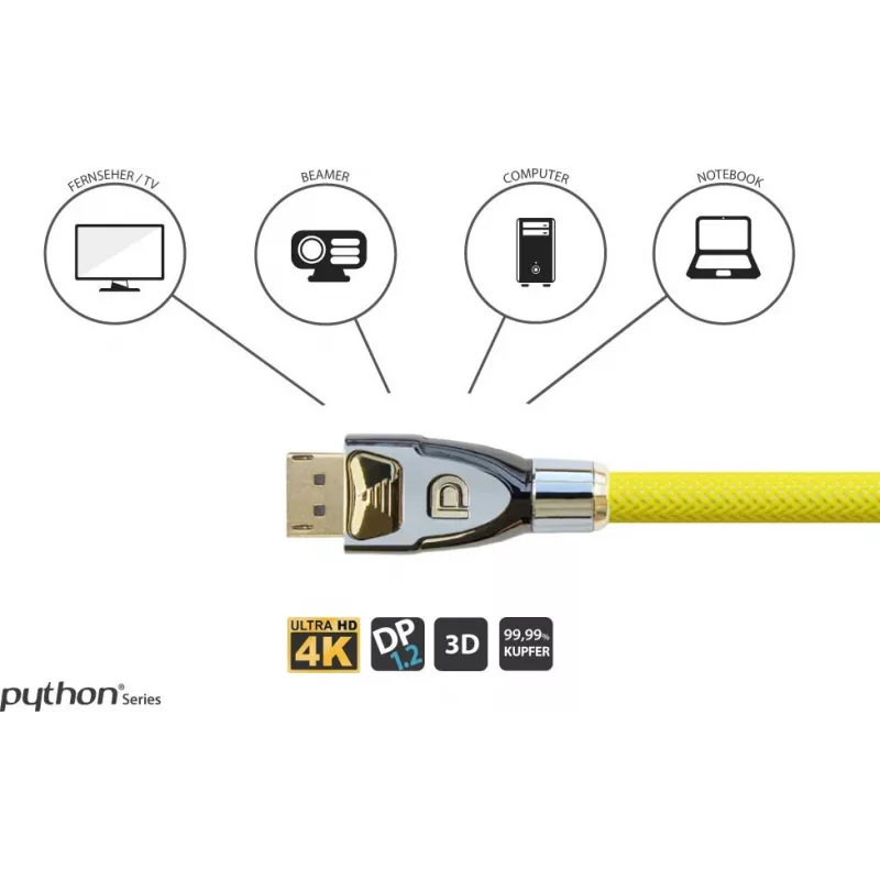 GoodConnections Alcasa Python DisplayPort 1.4 kabel 8K 60Hz 2m stekker naar stekker verguld GC-M0074