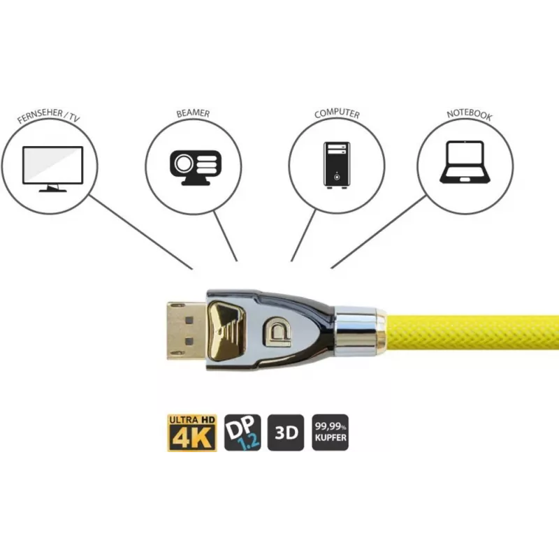 GoodConnections Alcasa Python DisplayPort 1.4 kabel 8K 60Hz 2m stekker naar stekker verguld GC-M0074