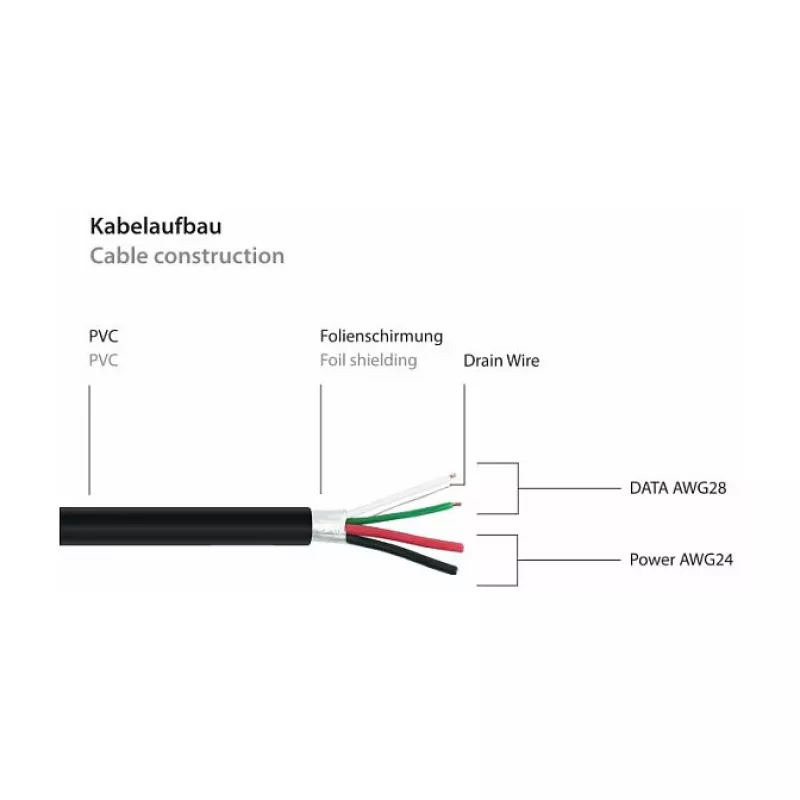 GoodConnections Alcasa UK20P-AEA-020S USB 2.0 verlengkabel, USB-A stekker naar USB-A bus, 2 m, zwart