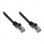 GoodConnections Cat.6A S/FTP-patchkabel met RNS-kabelbescherming, 20m, zwart