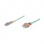 GoodConnections Glasvezel-patchkabel Duplex OM3 Multimode 50/125 µm LC/SC, LSZH, omkeerbare polariteit, 5m, Aqua