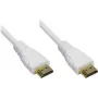 GoodConnections High-Speed HDMI-kabel met Ethernet - vergulde connectoren - wit - 1,5 m