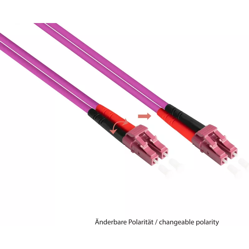 GoodConnections LC/LC Duplex OM4 Multimode glasvezel-patchkabel, 2 m, aqua, LSZH LW-802LC4