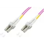 GoodConnections LC/LC Duplex OM4 Multimode glasvezel-patchkabel, 2 m, aqua, LSZH LW-802LC4