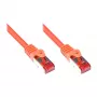 GoodConnections RNS® Cat.6 S/FTP patchkabel met rastongbescherming, oranje, 20 m (8060-200O)