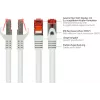 GoodConnections RNS® Cat.6 S/FTP PiMF patchkabel met trekontlasting, wit, 25m 8060-250W