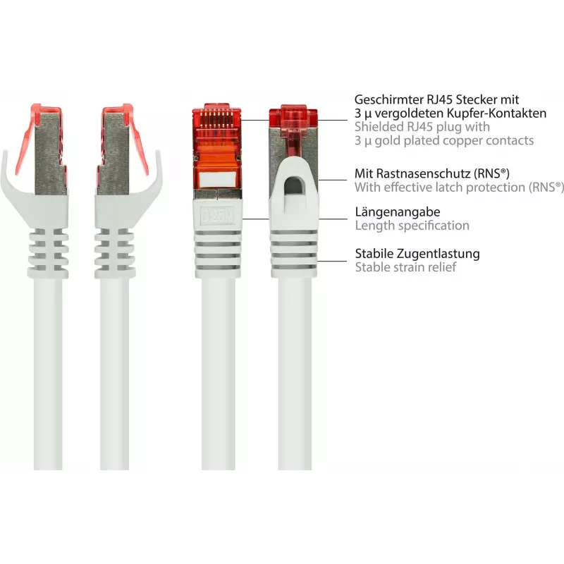 GoodConnections RNS® Cat.6 S/FTP PiMF patchkabel met trekontlasting, wit, 25m 8060-250W